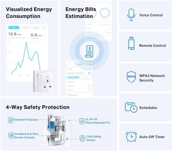 Tapo Smart Plug with Energy Monitoring, Remotely manage devi... - Image 3