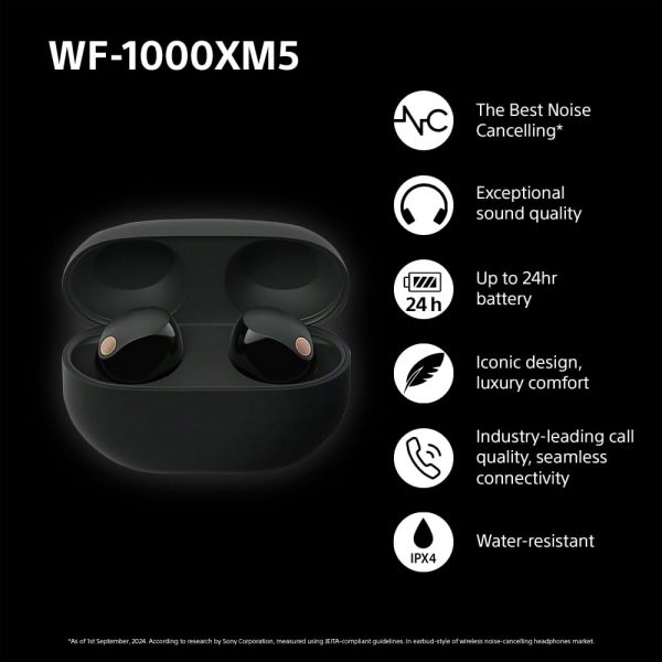 Sony WF-1000XM5 Wireless Noise Cancelling Earbuds, Bluetooth... - Image 4