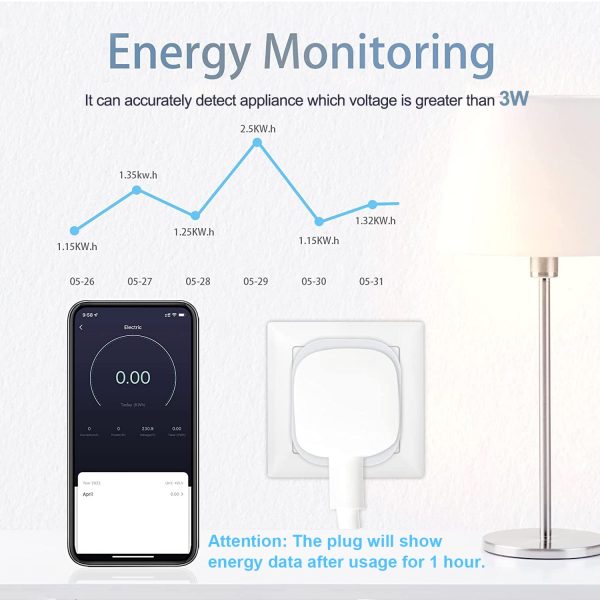 ANTELA Smart Plug with Energy Monitoring, Alexa Voice Contro... - Image 4