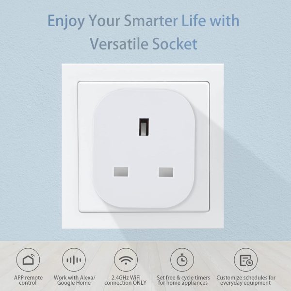 ANTELA Smart Plug with Energy Monitoring, Alexa Voice Contro... - Image 3