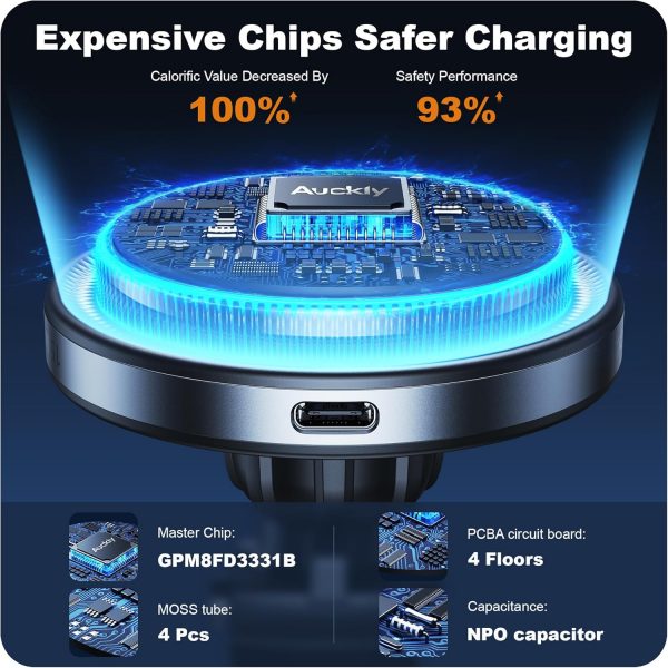 Auckly 15W for MagSafe Car Mount Charger, (3.81 lbf) Strong ... - Image 9