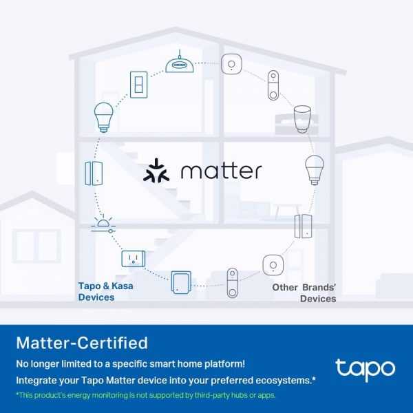 Tapo P304M Smart Plug Power Strip, Energy Monitoring, MATTER... - Image 5
