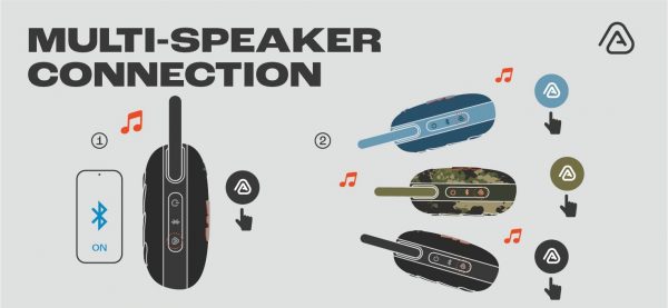 JBL Clip 5 Ultra-Portable Bluetooth Speaker with Integrated ... - Image 10