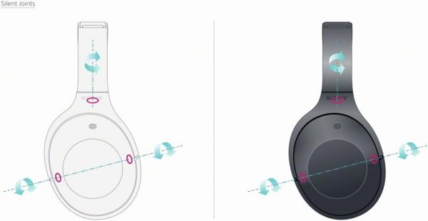 Sony MDR-1000X Wireless Bluetooth Noise Cancelling Ambient S... - Image 29