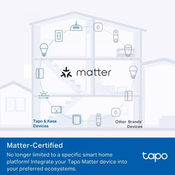 Tapo P110M Smart Plug, WiFi Plug, Energy Monitoring, Electri... - Image 4
