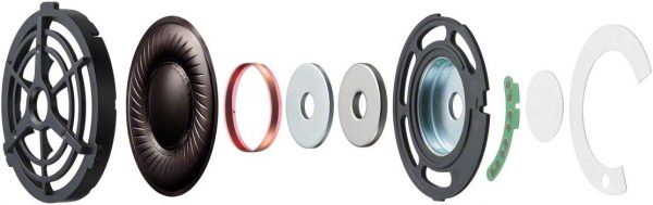 Sony MDR-1000X Wireless Bluetooth Noise Cancelling Ambient S... - Image 22