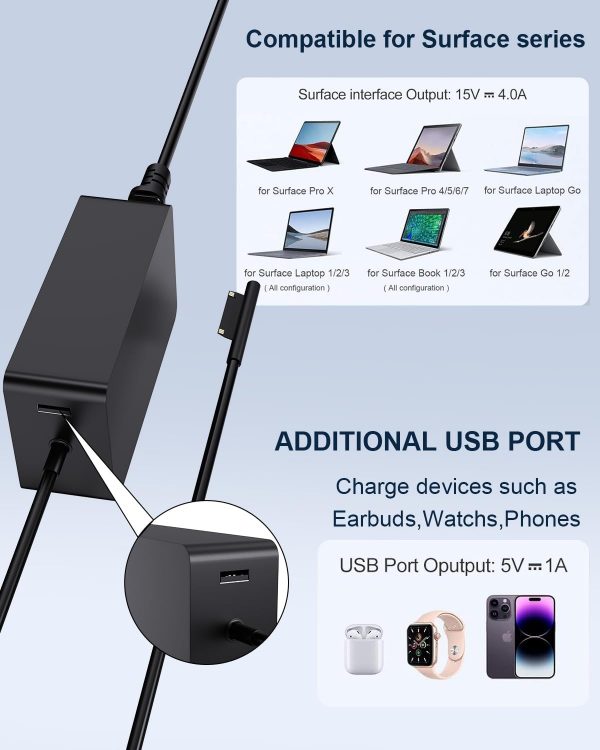 65W Surface Pro charger, Microsoft Surface Laptop Charger fo... - Image 5