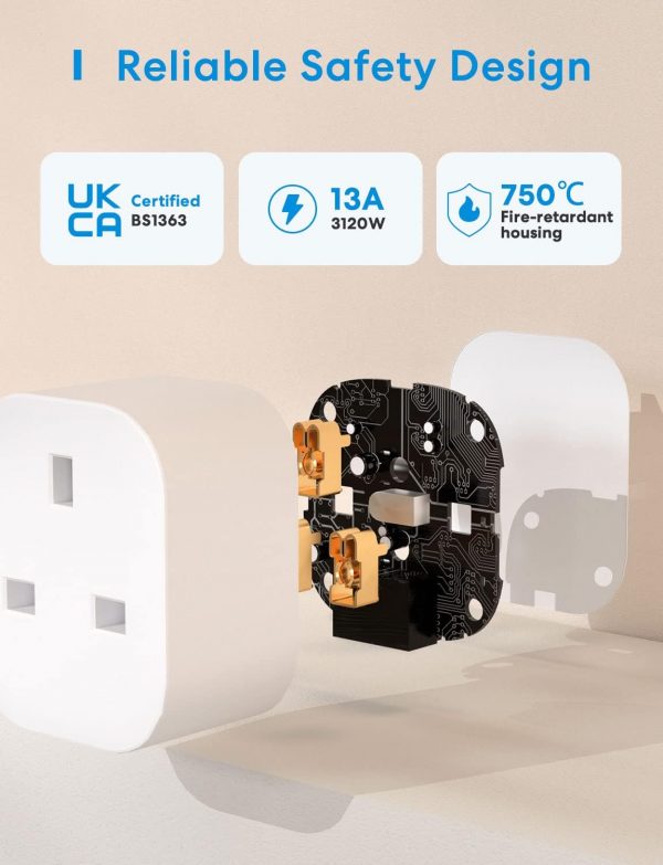 Meross Smart Plug Mini, 13A WiFi Plugs Works with Alexa, Goo... - Image 6