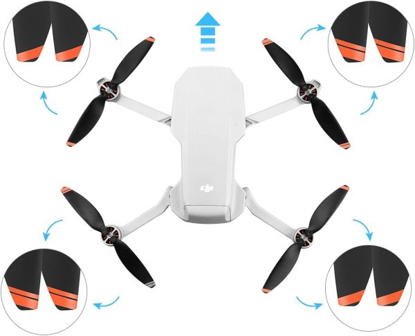 Propeller Guard+16PCS Propeller Blade +Propeller Holder Star... - Image 4