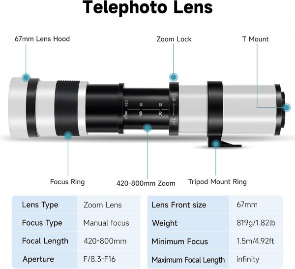 EF/EF Mount Telephoto Lens JINTU 420-800mm f/8.3 Manual Zoom... - Image 5