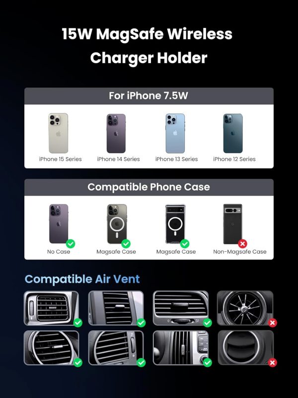 UGREEN Wireless Car Mount Charger 15W Wireless Car Charger C... - Image 10