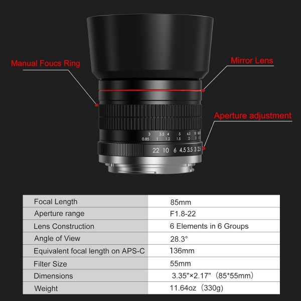 Lightdow EF 85mm F1.8 Manual Focus Lens for Canon EF/EF-S Mo... - Image 9