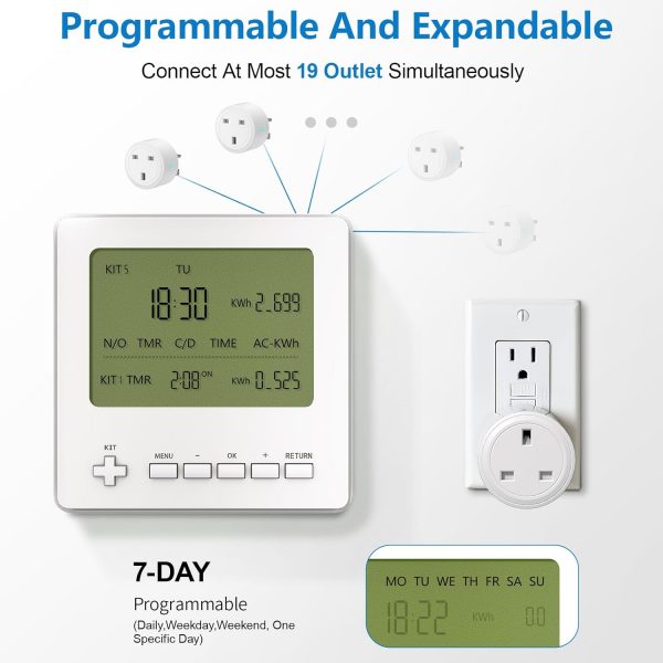 2 Pack Adapter Plug Socket, Works with Wothfav Smart Timer P... - Image 3