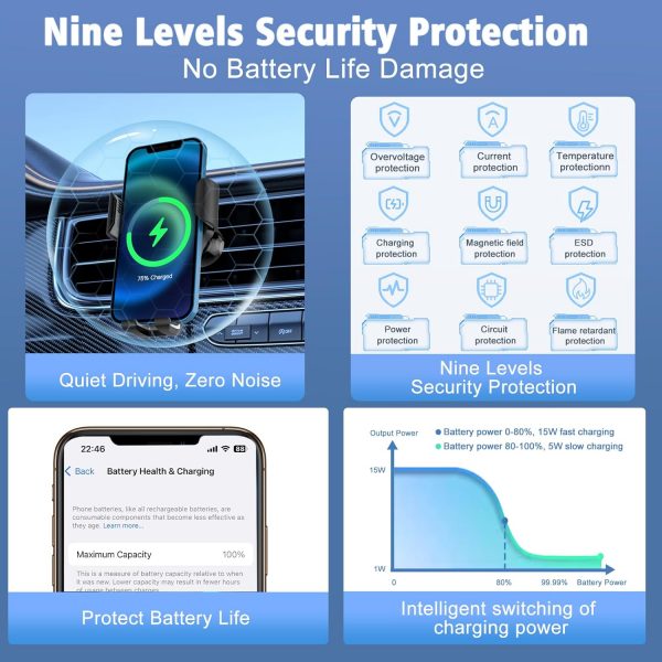 Car Phone Holder Wireless Charger - JIAWEN 15W Fast Charging... - Image 7
