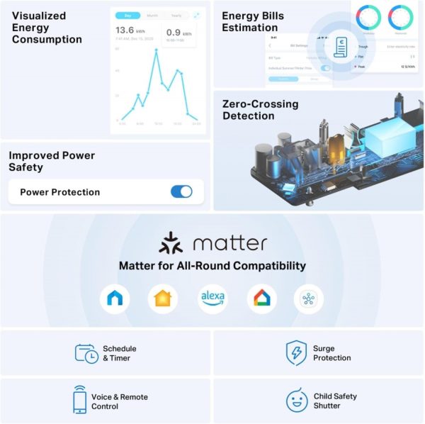 Tapo P304M Smart Plug Power Strip, Energy Monitoring, MATTER... - Image 3