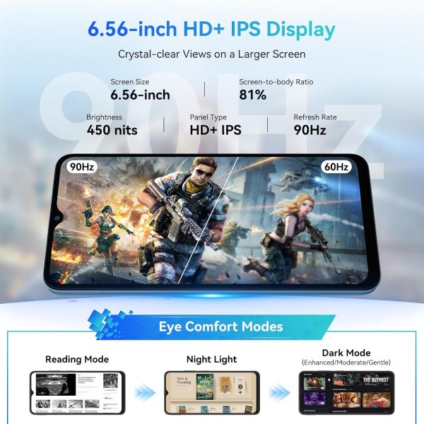 Blackview WAVE 8 Mobile Phones, Android 14 Phone, 12GB+ 128G... - Image 5