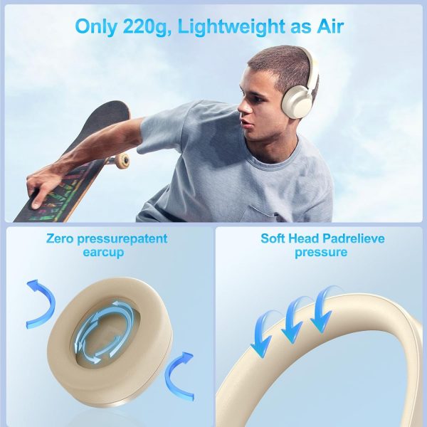 Over Ear Headphones Wireless Bluetooth, Noise Cancelling Hea... - Image 6