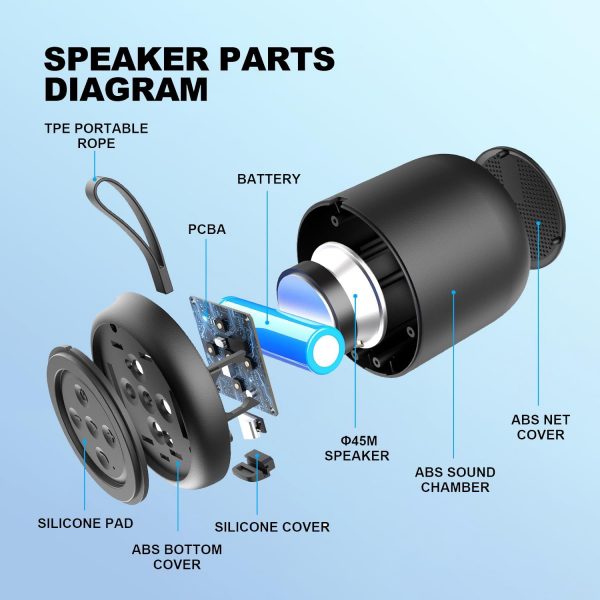 RUOVXWU Portable Bluetooth Speaker,Wireless Speaker,Outdoor ... - Image 5