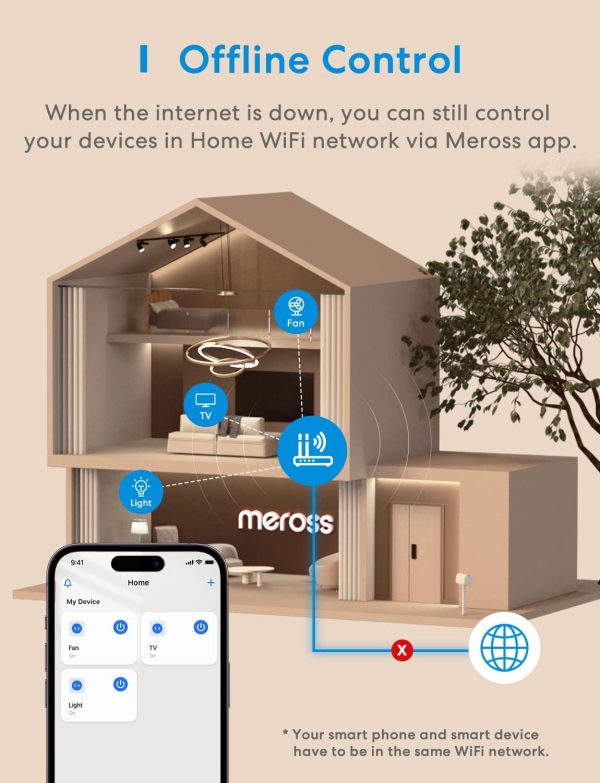 Meross Smart Plug Mini, 13A WiFi Plugs Works with Alexa, Goo... - Image 8