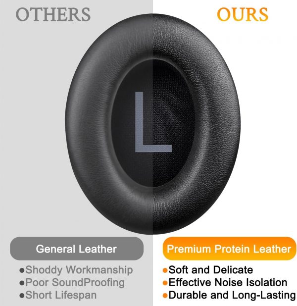 SOULWIT Earpads Cushions for Bose 700 (NC700) Wireless Headp... - Image 5