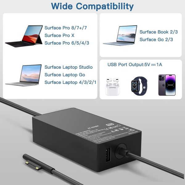 65W Surface Pro Charger,Microsoft Surface Laptop Compatible ... - Image 5