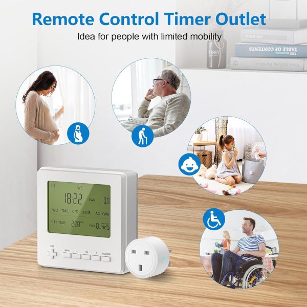 2 Pack Adapter Plug Socket, Works with Wothfav Smart Timer P... - Image 8