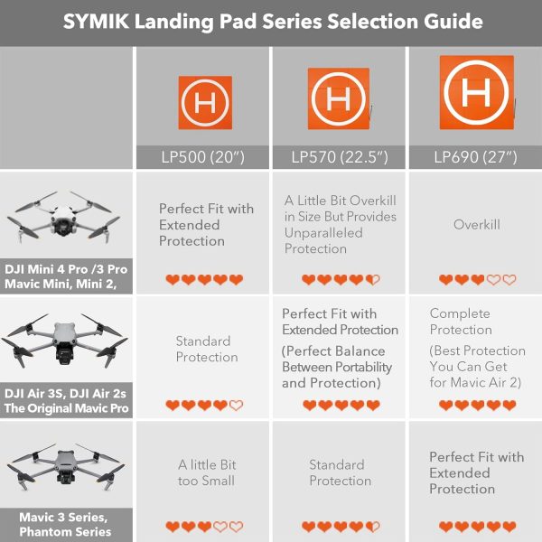 SYMIK LP570 Drone Landing Pad (3x3 fold) Double-Sided Waterp... - Image 9