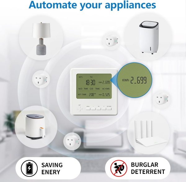 2 Pack Adapter Plug Socket, Works with Wothfav Smart Timer P... - Image 9
