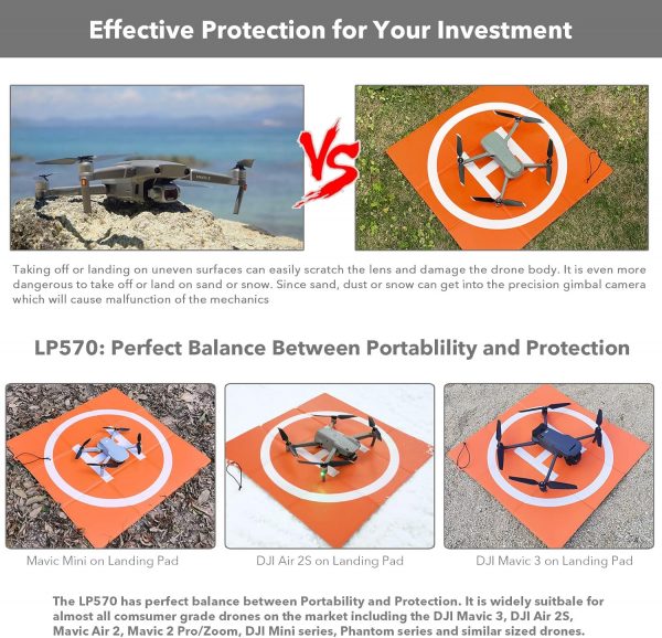SYMIK LP570 Drone Landing Pad (3x3 fold) Double-Sided Waterp... - Image 4
