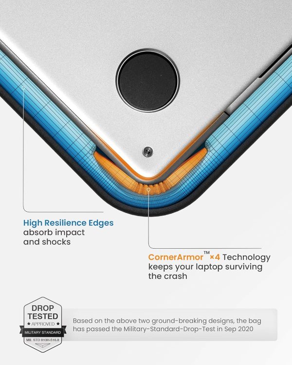 tomtoc 360° Case for 2024 13.5 Inch Microsoft Surface Laptop... - Image 4