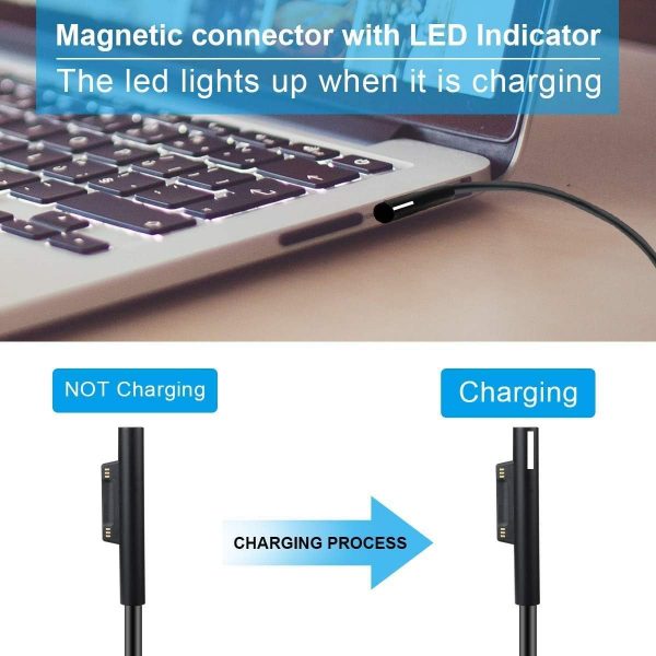 Surface Laptop Charger 65W Surface Pro Charger Compatible fo... - Image 4