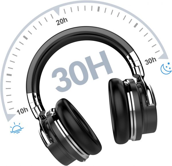GarageRock E7 Active Noise Cancelling Headphones Bluetooth a... - Image 6