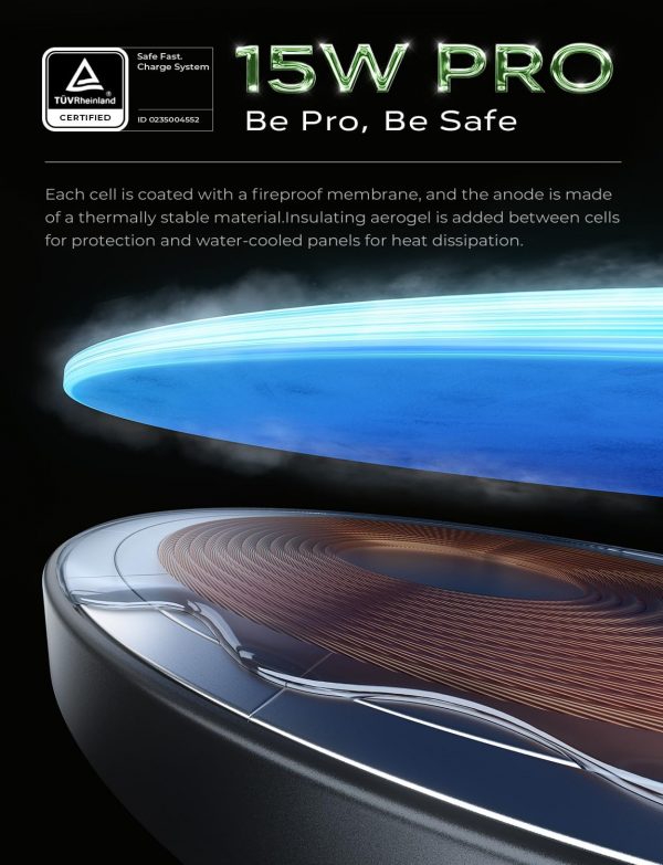 LISEN Magsafe Car Charger [15W Pro Charging] Magsafe Car Mou... - Image 10