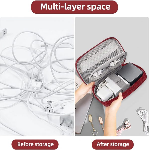 NEUSID Small Travel Cable Organiser Bag, Cable Pouch, Electr... - Image 5