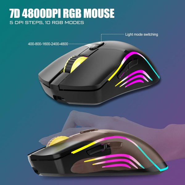 RedThunder K20 Wireless Keyboard and Mouse Combo, UK Layout ... - Image 5