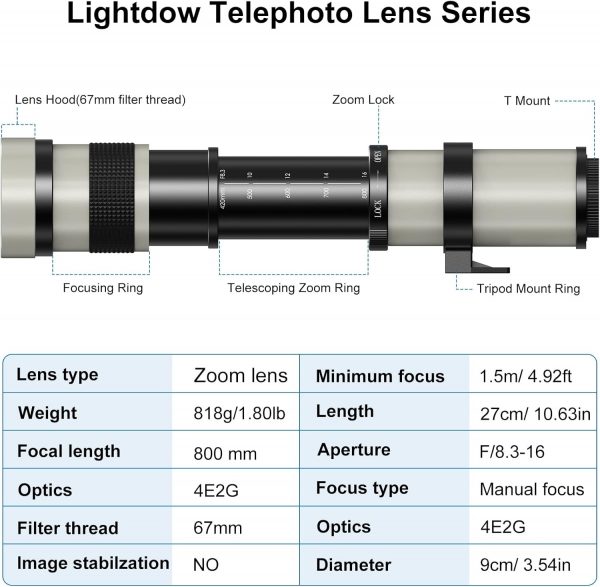 EF/EF-S 420-800mm F/8.3 Telephoto Zoom Lens - Manual DSLR Ca... - Image 3