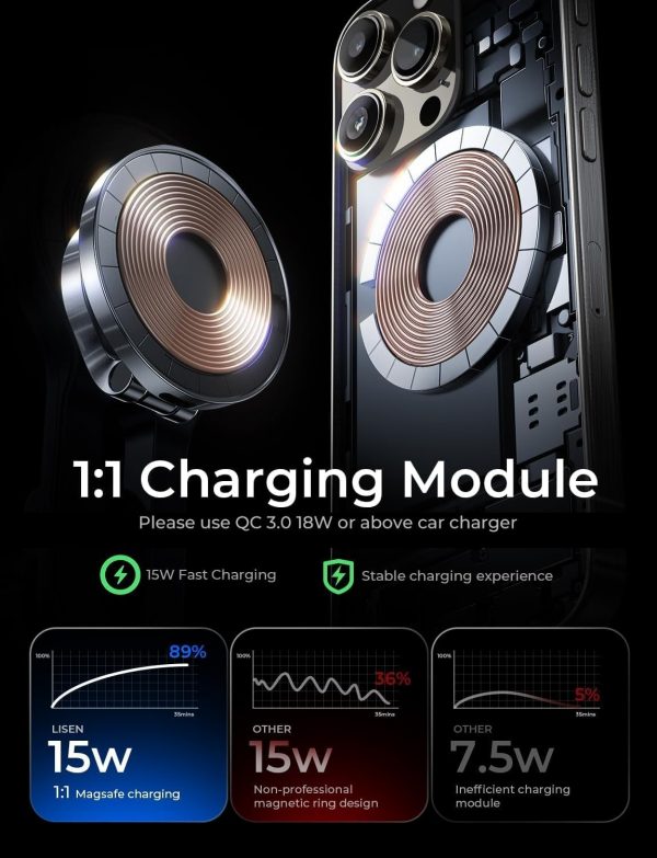 LISEN Magsafe Car Charger [15W Pro Charging] Magsafe Car Mou... - Image 3