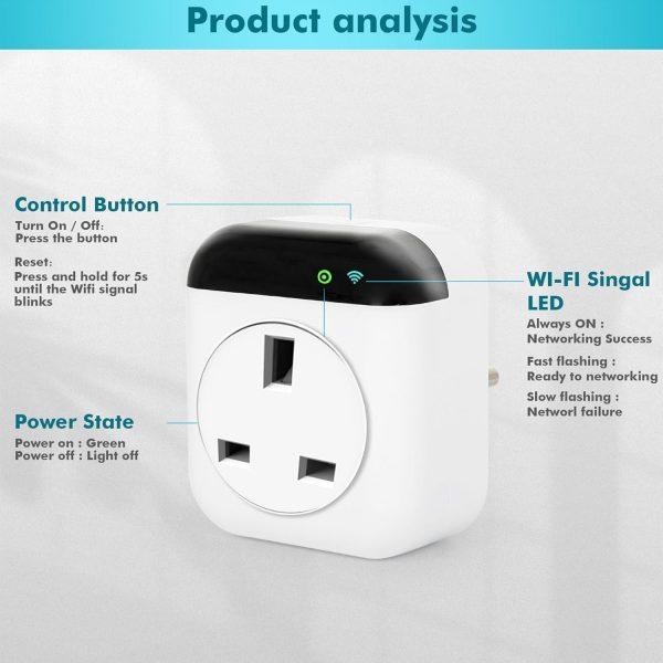 Jadeshay Thermostat,Wireless Programmable Smart WLAN Thermos... - Image 3