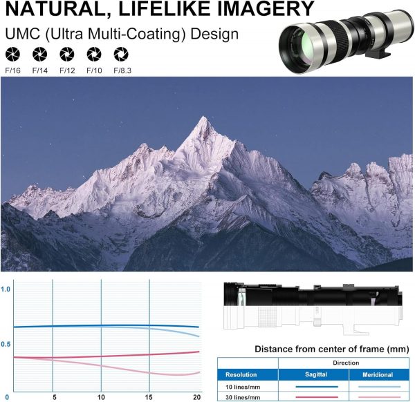EF/EF-S 420-800mm F/8.3 Telephoto Zoom Lens - Manual DSLR Ca... - Image 7