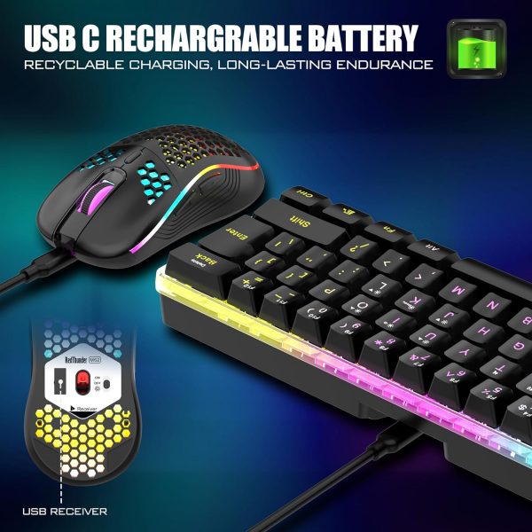 RedThunder K62 Wireless 60% RGB Gaming Keyboard and Mouse Co... - Image 5