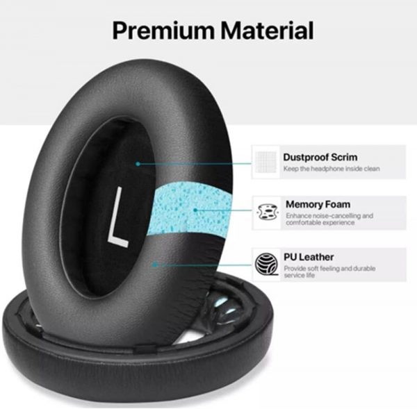 Saidbuds Replacement NC700 Ear Pads Cushions Compatible with... - Image 4