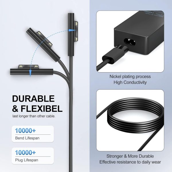 Surface Pro Charger for 65W Windows Microsoft Surface Pro 9 ... - Image 4