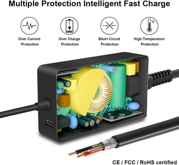 Surface Pro Charger for 65W Windows Microsoft Surface Pro 9 ... - Image 5