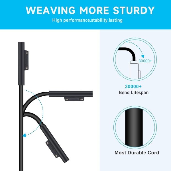 65W Surface Pro Charger Replacement Fit for Microsoft Surfac... - Image 8