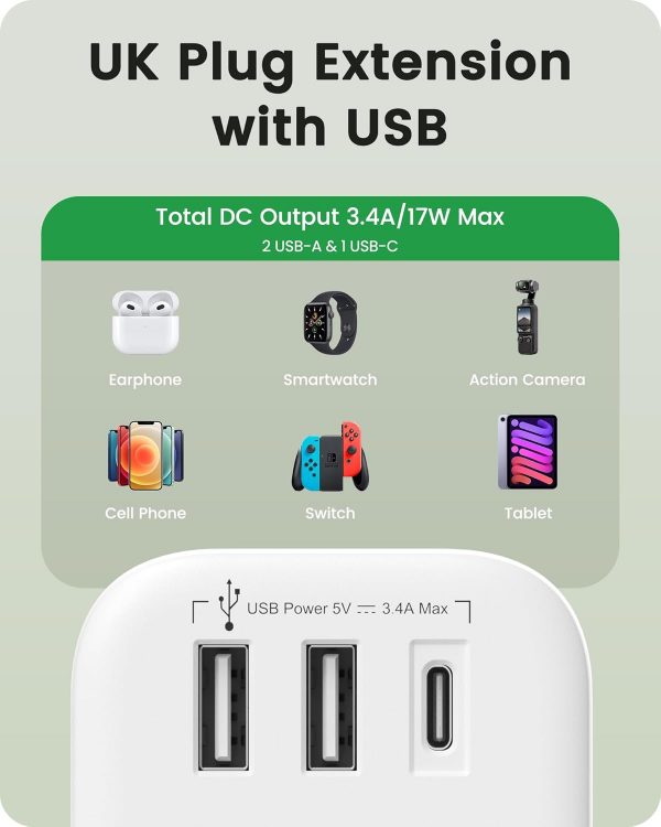 LENCENT Double Plug Adaptor with 1 USB C and 2 USB Ports, Su... - Image 5
