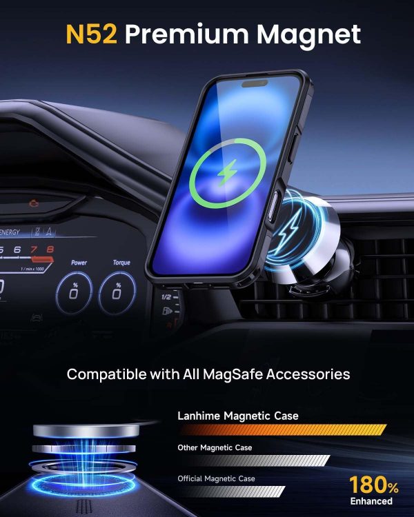 Lanhiem Magnetic for iPhone 16 Case with Privacy Screen Prot... - Image 7