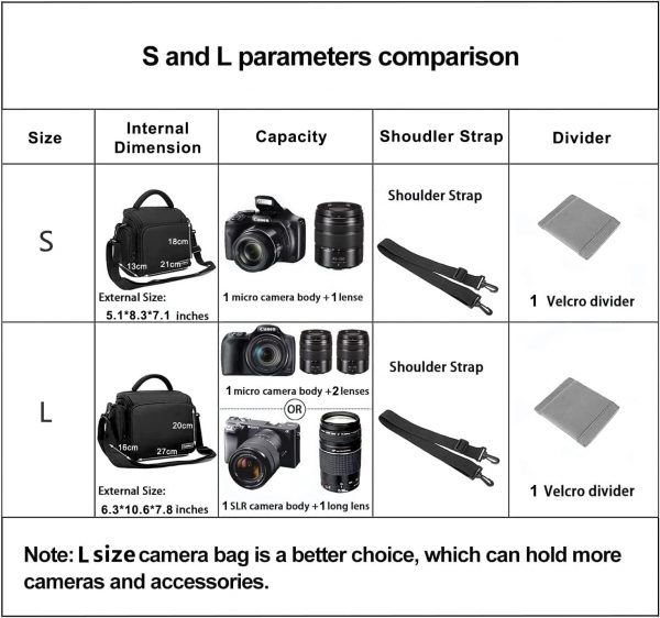 Cwatcun Single Shoulder Sling Crossbody Compact Camera Case ... - Image 3