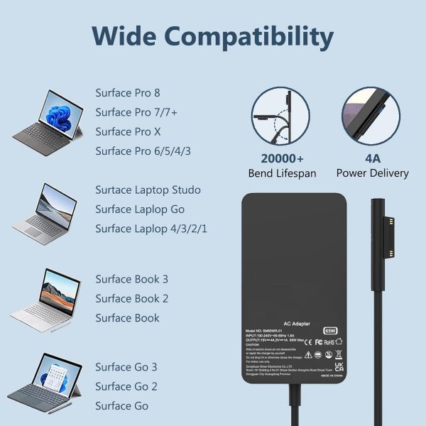 Surface Pro Charger, 65W Microsoft Surface Pro Charger Compa... - Image 5