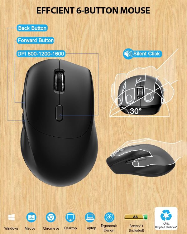 SABLUTE Wireless Keyboard and Mouse Set, 2.4G Ergonomic Cord... - Image 7