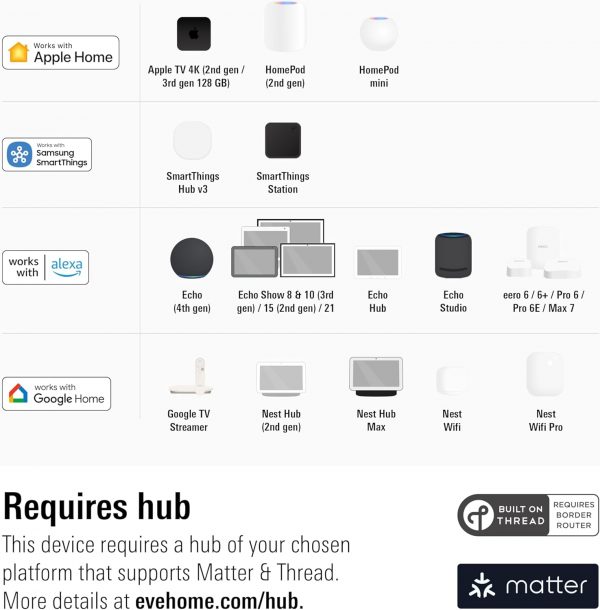Eve Energy (Matter) - Smart Plug and Power Meter, app and vo... - Image 4